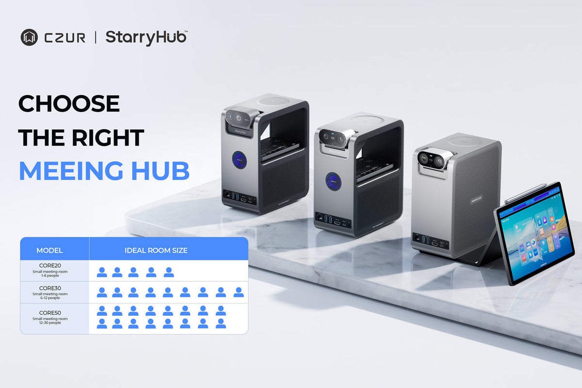 How to Choose the Right StarryHub Core Series for Your Meeting Needs