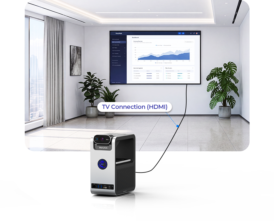 StarryHub Core Series | Meeting Hub