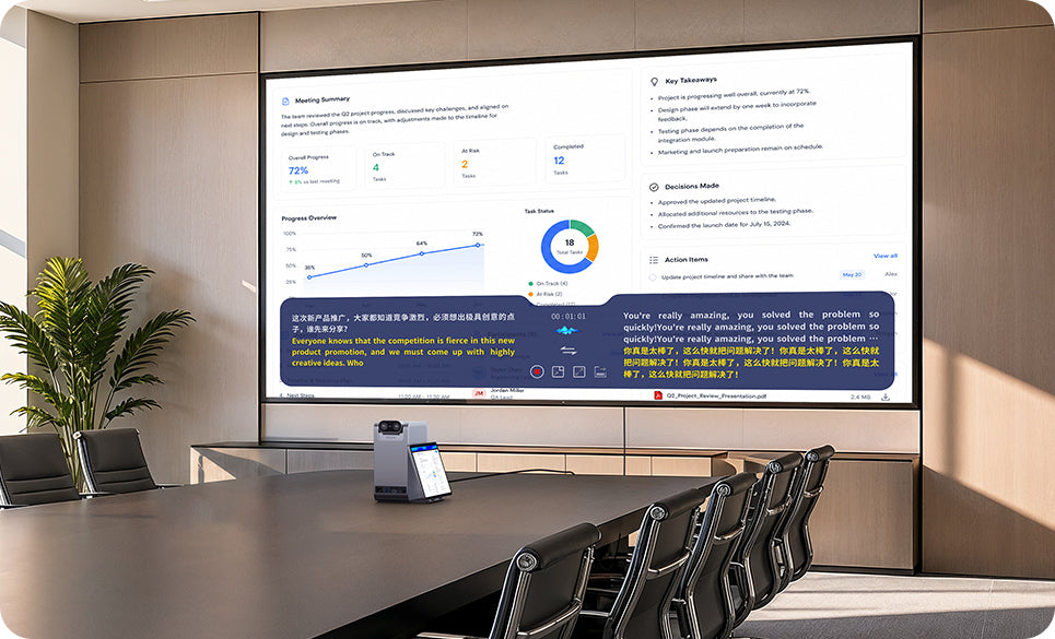 Dual Meeting Modes