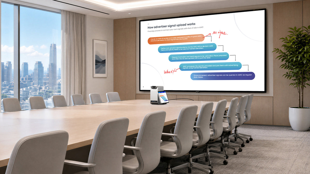 Large Meeting Room : The Ideal Solution for 15-40 Participants