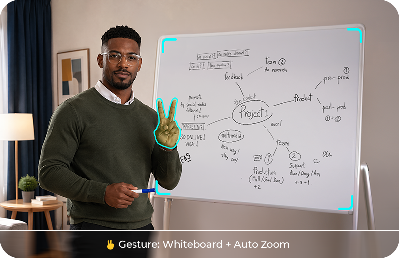 Smart Whiteboard Tracking
