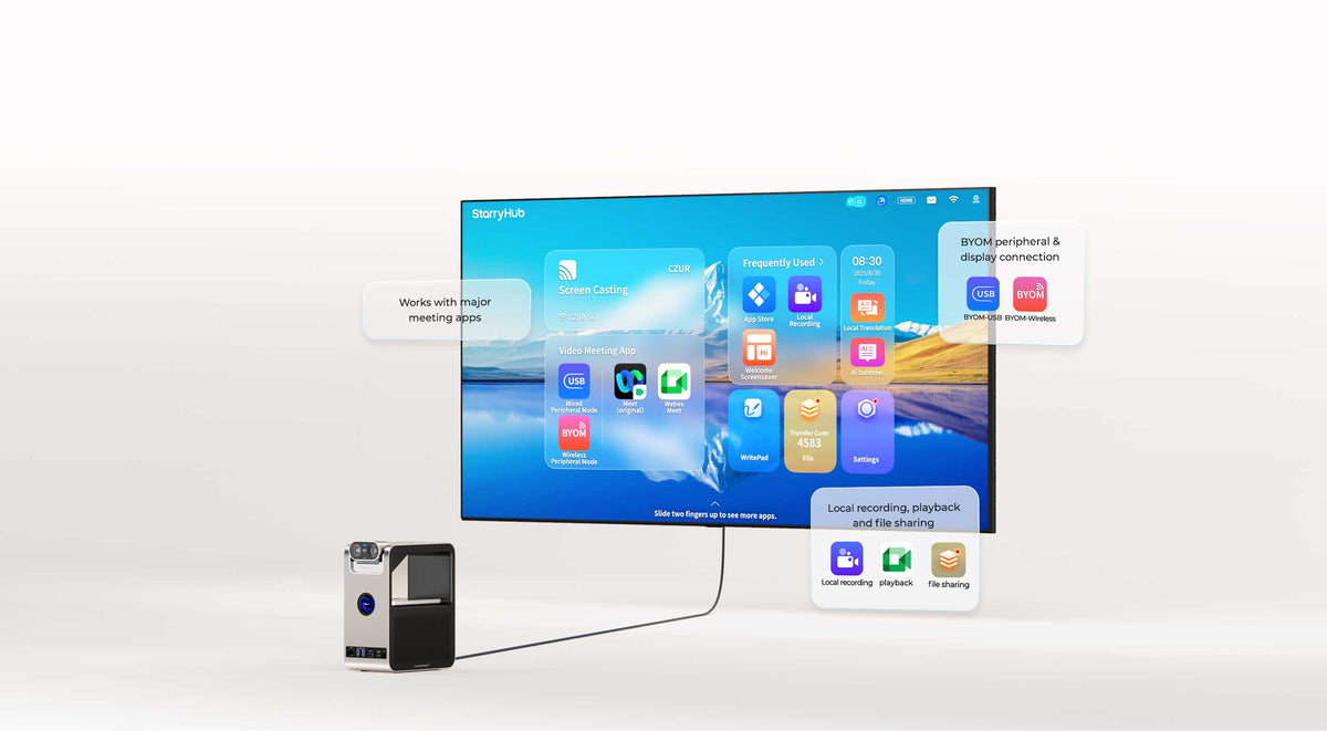 StarryHub Core30