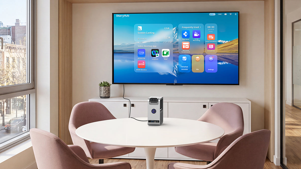 Small Meeting Room : The Ideal Solution for 2–6 Participants