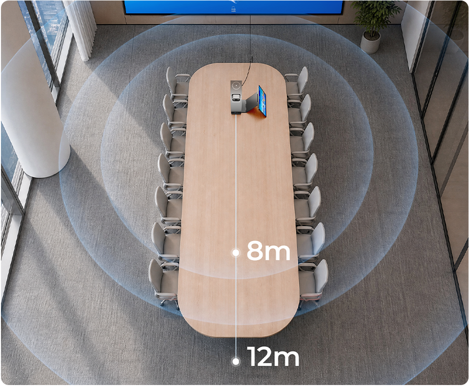 8–12m 360° Voice Pickup